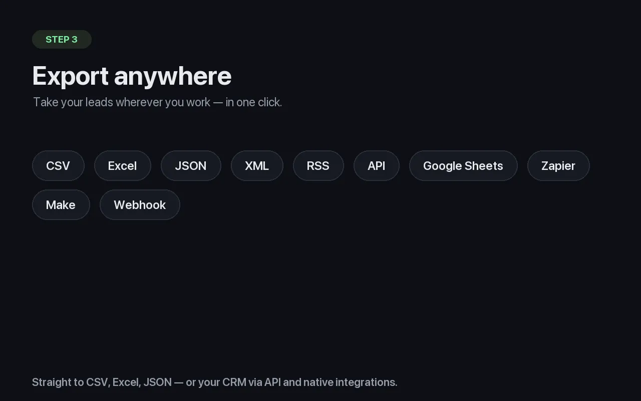 Export options