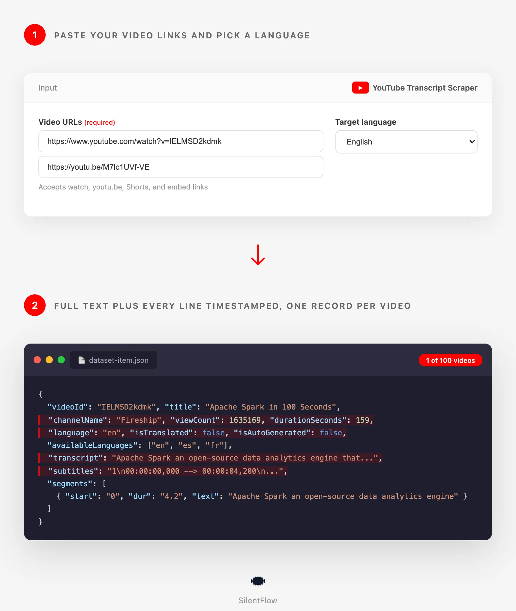 How the YouTube Transcript Scraper works