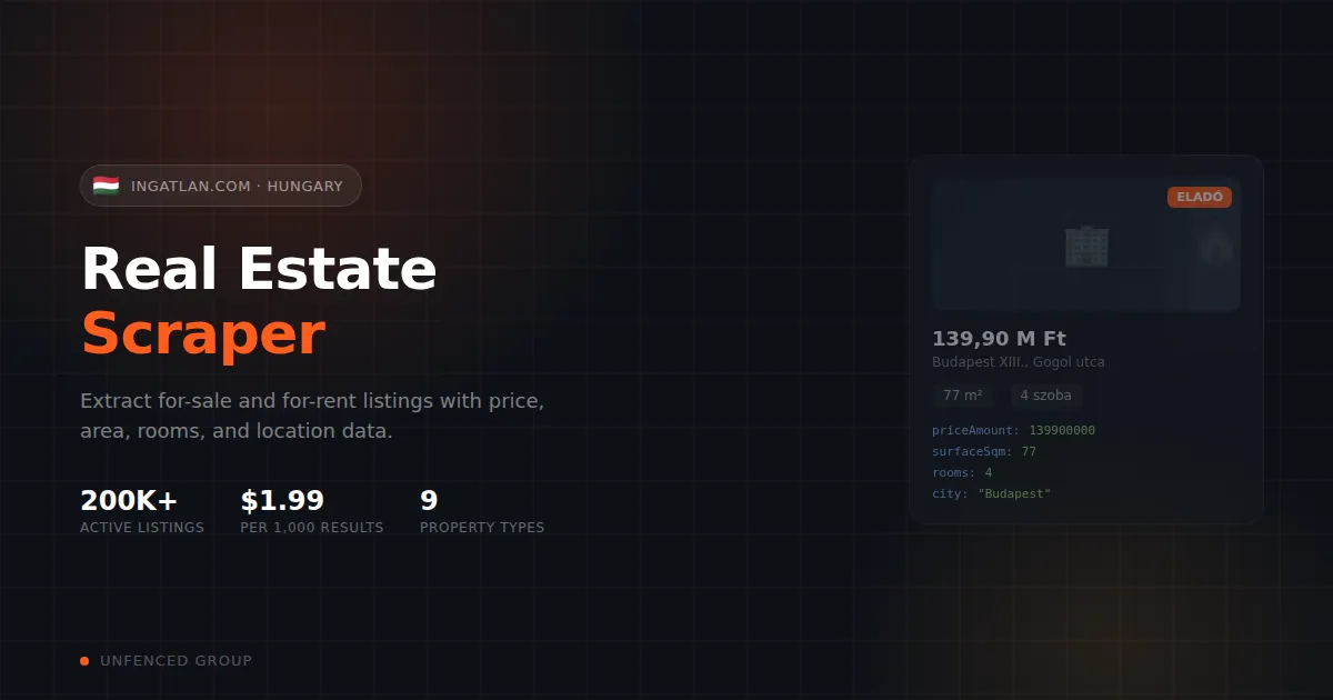 Ingatlan.com Scraper