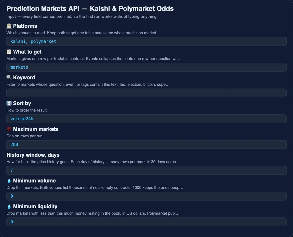 Prediction Markets API input form: the fields a buyer fills in before pressing Start
