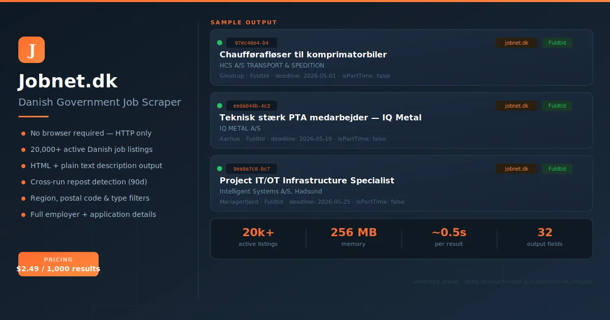 Jobnet.dk Scraper