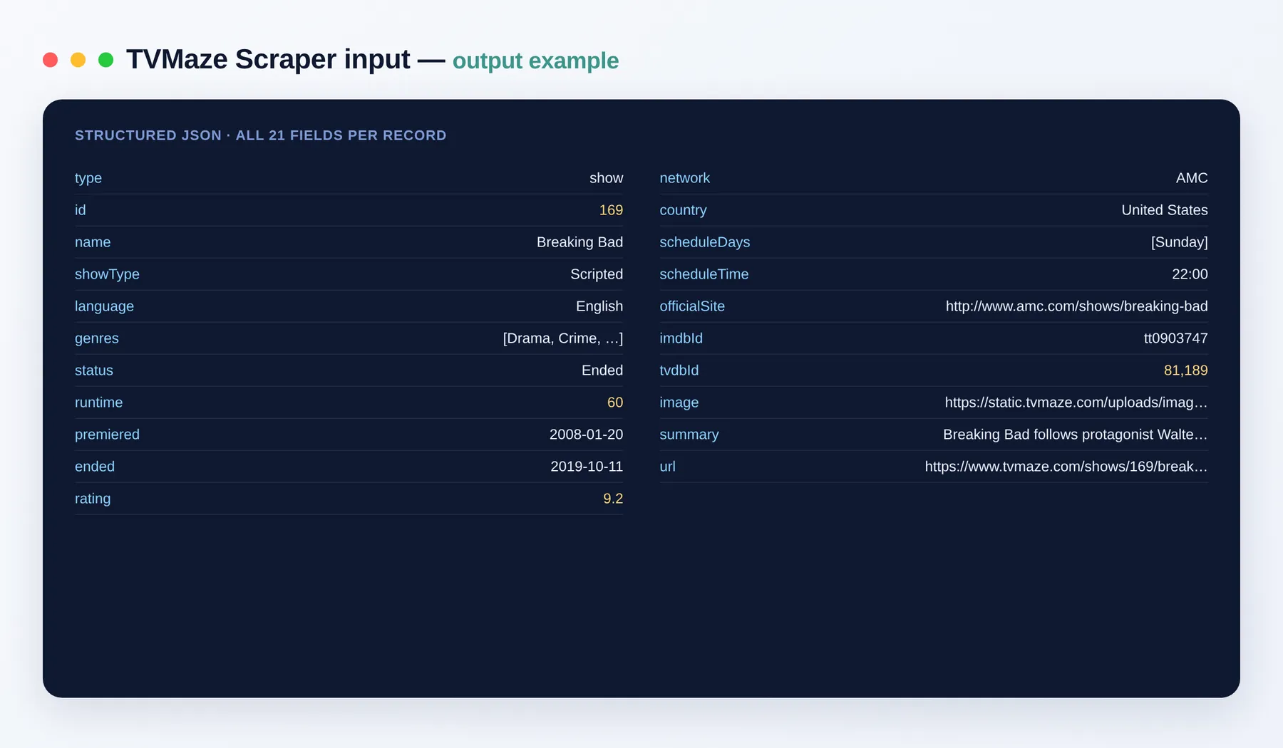 TV Shows Scraper (TVMaze) output example — show, episode and cast rows as structured JSON