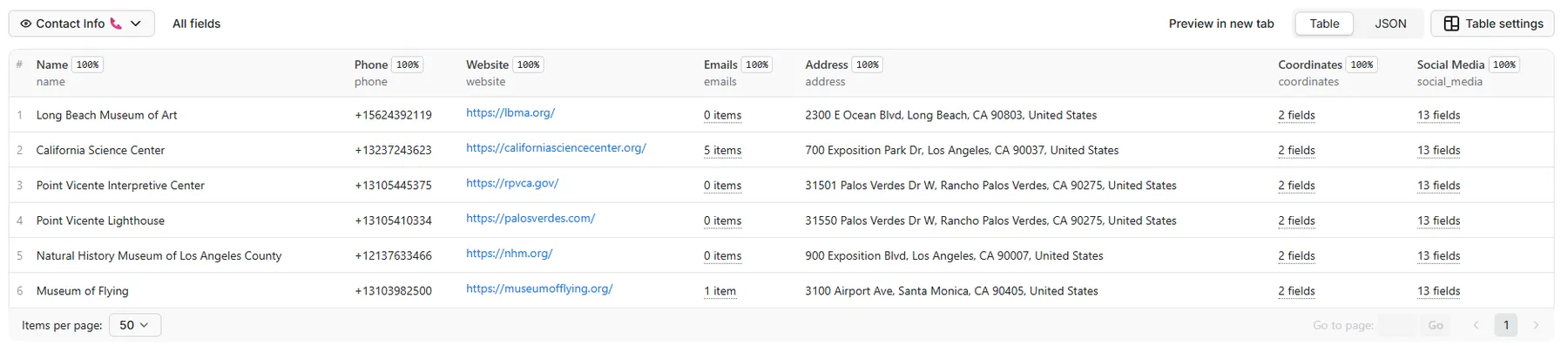 Contact Info view showing essential contact information including name, phone, website, emails, address, coordinates and social media profiles