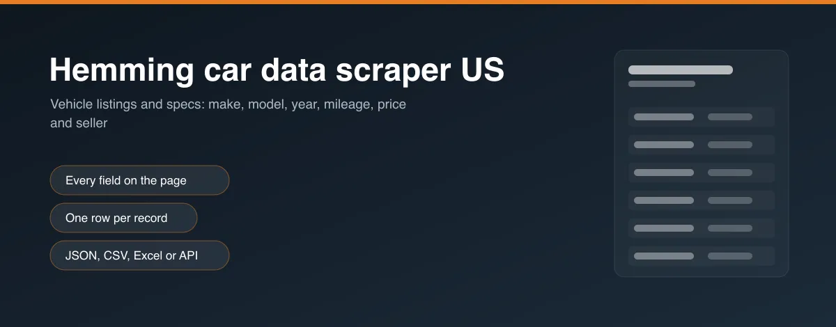 Hemming car data scraper US hero