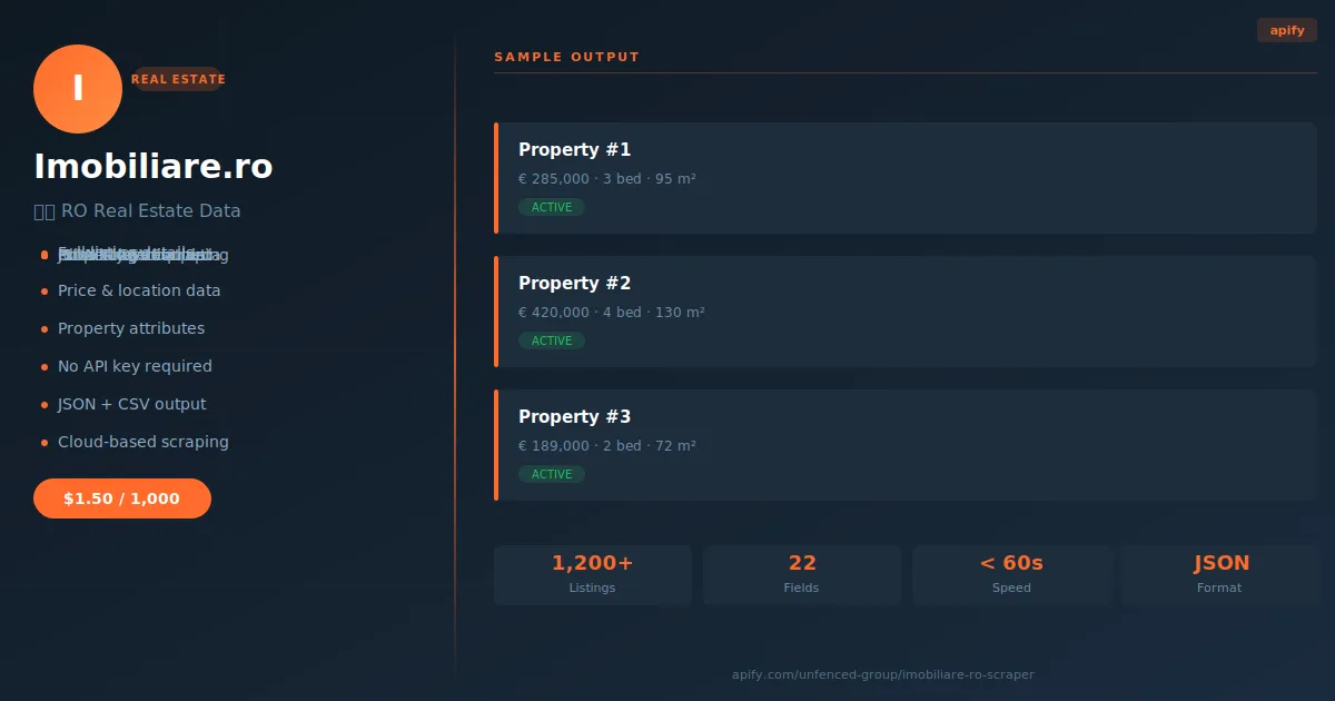 Imobiliare.ro Scraper