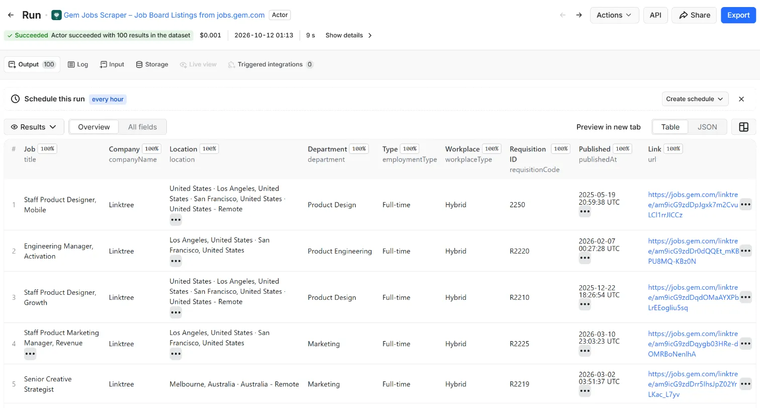 Results of Gem Jobs Scraper – Job Board Listings from jobs.gem.com in the Apify dataset view