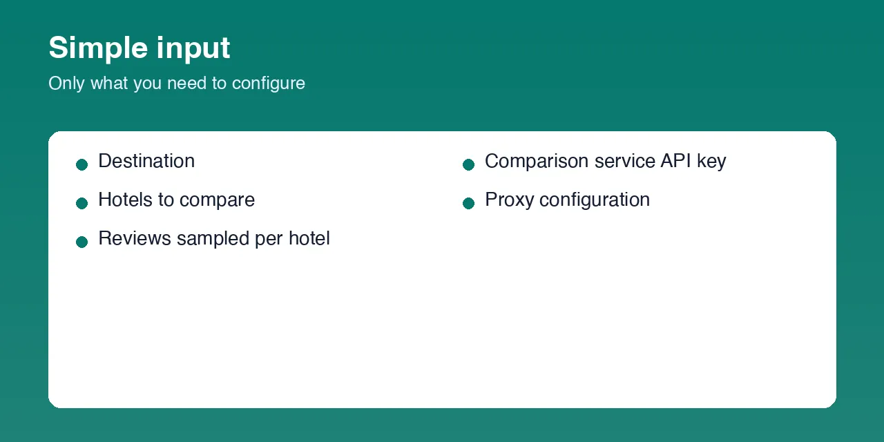 Multi Hotel Review Synthesizer input options