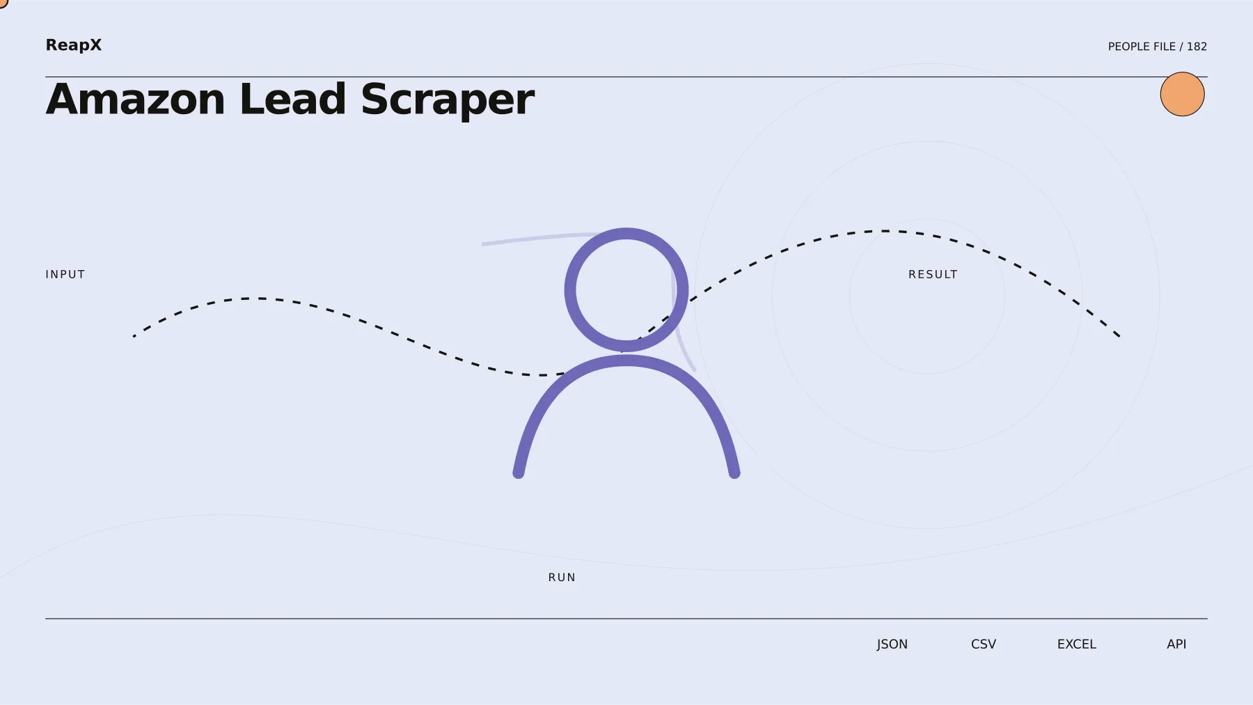 Amazon Lead Scraper input and result demonstration