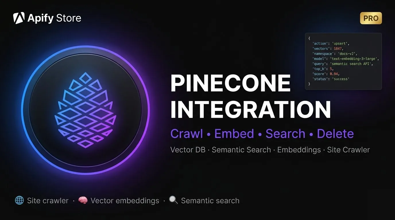 Pinecone All-in-One Integration