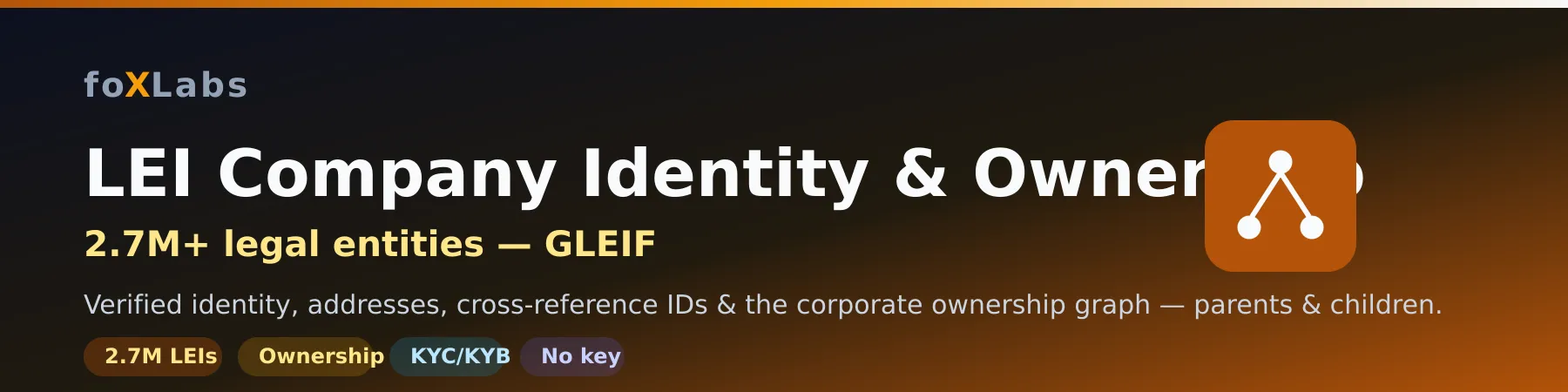 LEI Company Identity & Ownership
