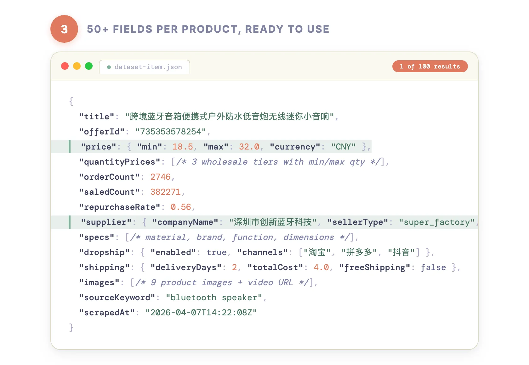 Step 3 — 50+ fields per product, ready to use