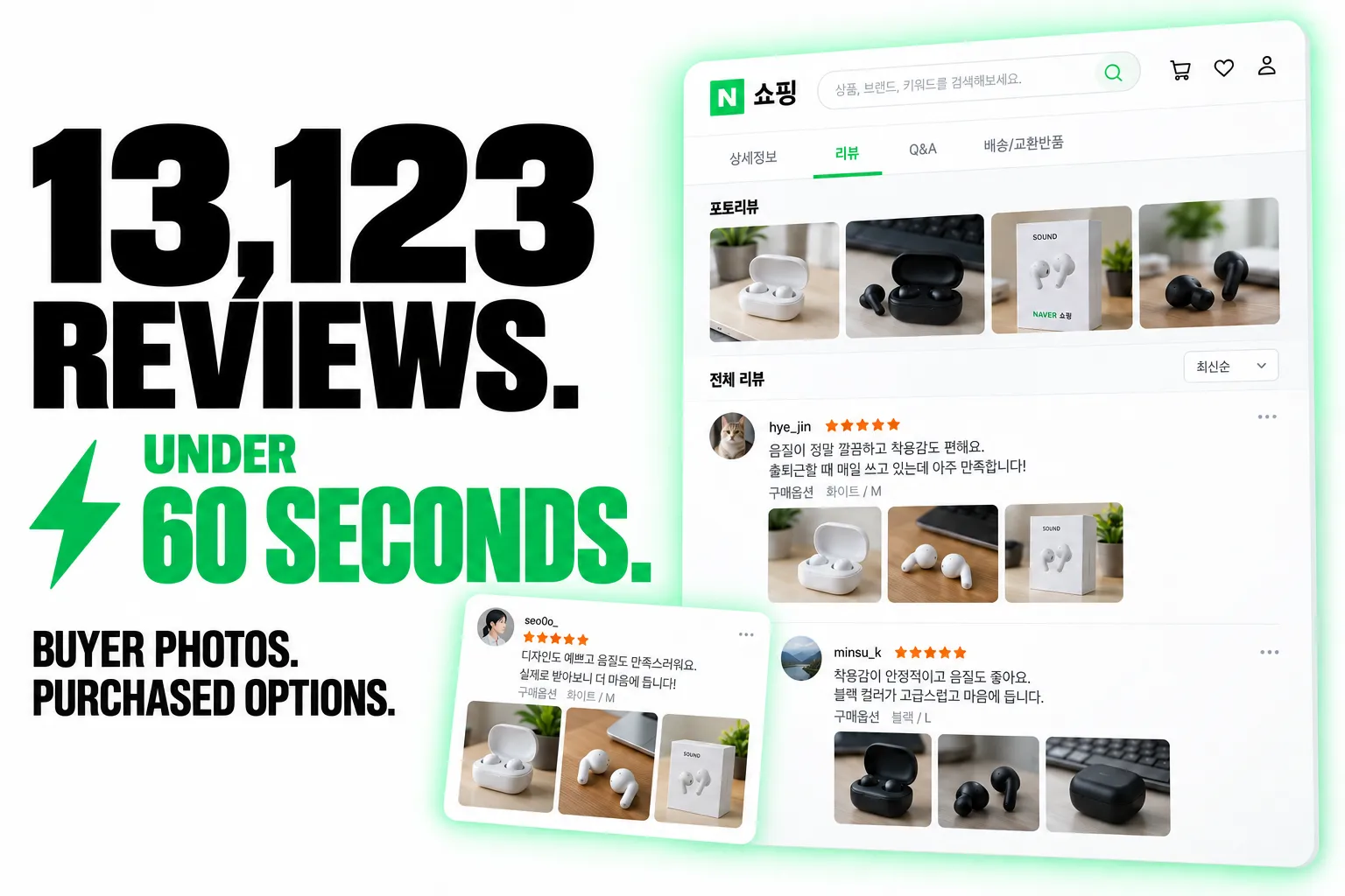 13,123 REVIEWS. UNDER 60 SECONDS. BUYER PHOTOS. PURCHASED OPTIONS.