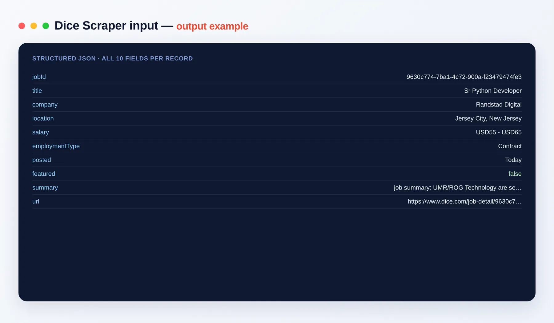 Dice Jobs Scraper output example — job rows with title, company, salary and posted date as structured JSON