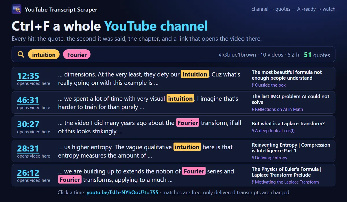 Keyword quotes from a channel's transcripts, each with the second it was said and a link that opens the video there
