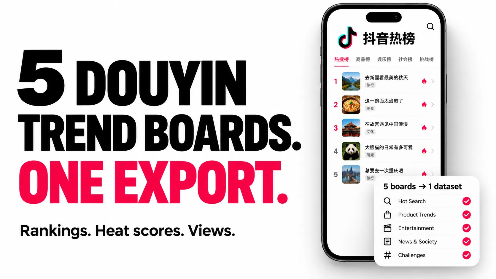 5 Douyin trend boards. One export. Rankings. Heat scores. Views.