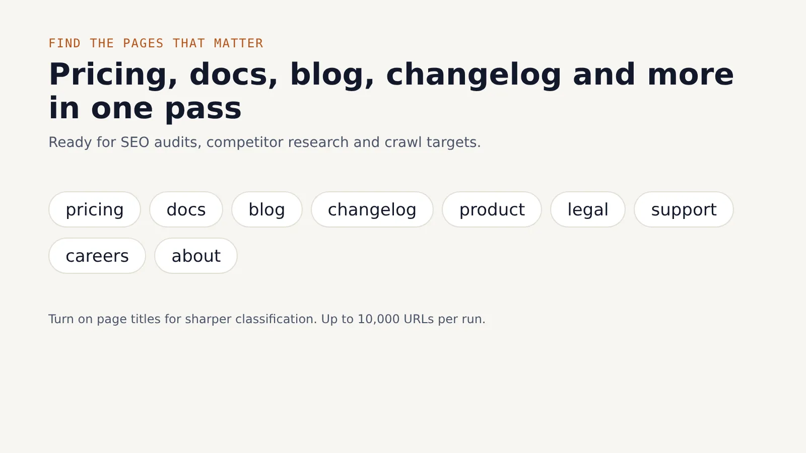 Page types found in one pass: pricing, docs, blog, changelog, product, legal, support, careers, about
