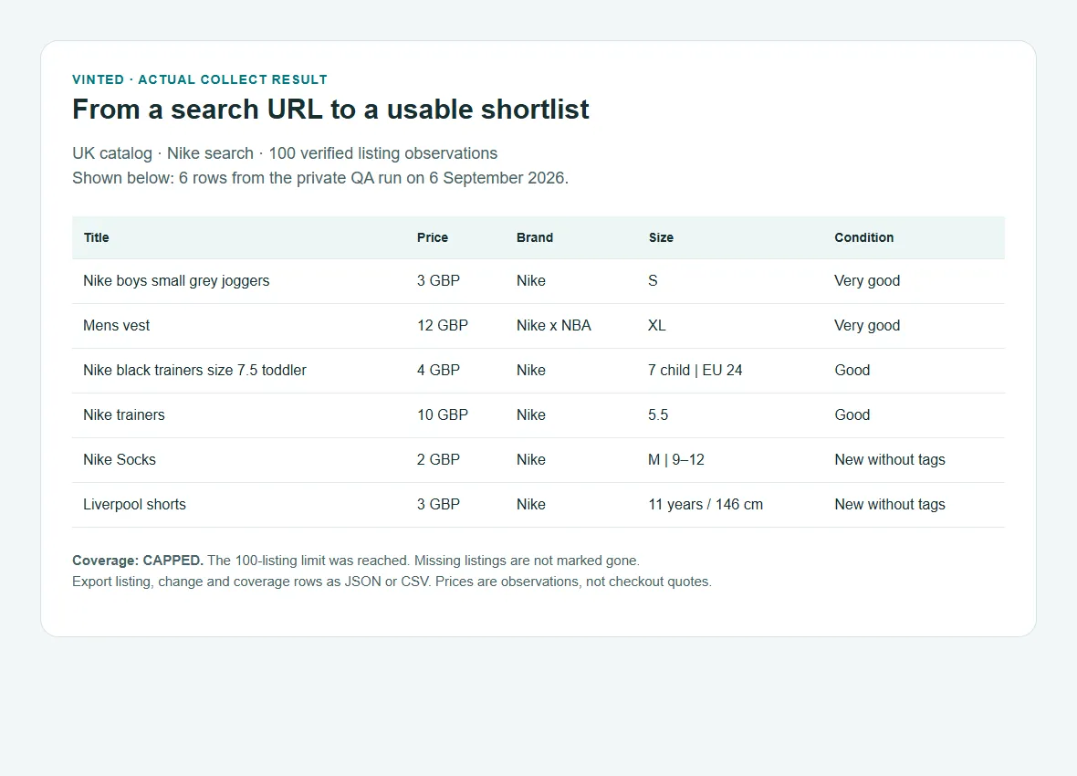 Vinted listing output