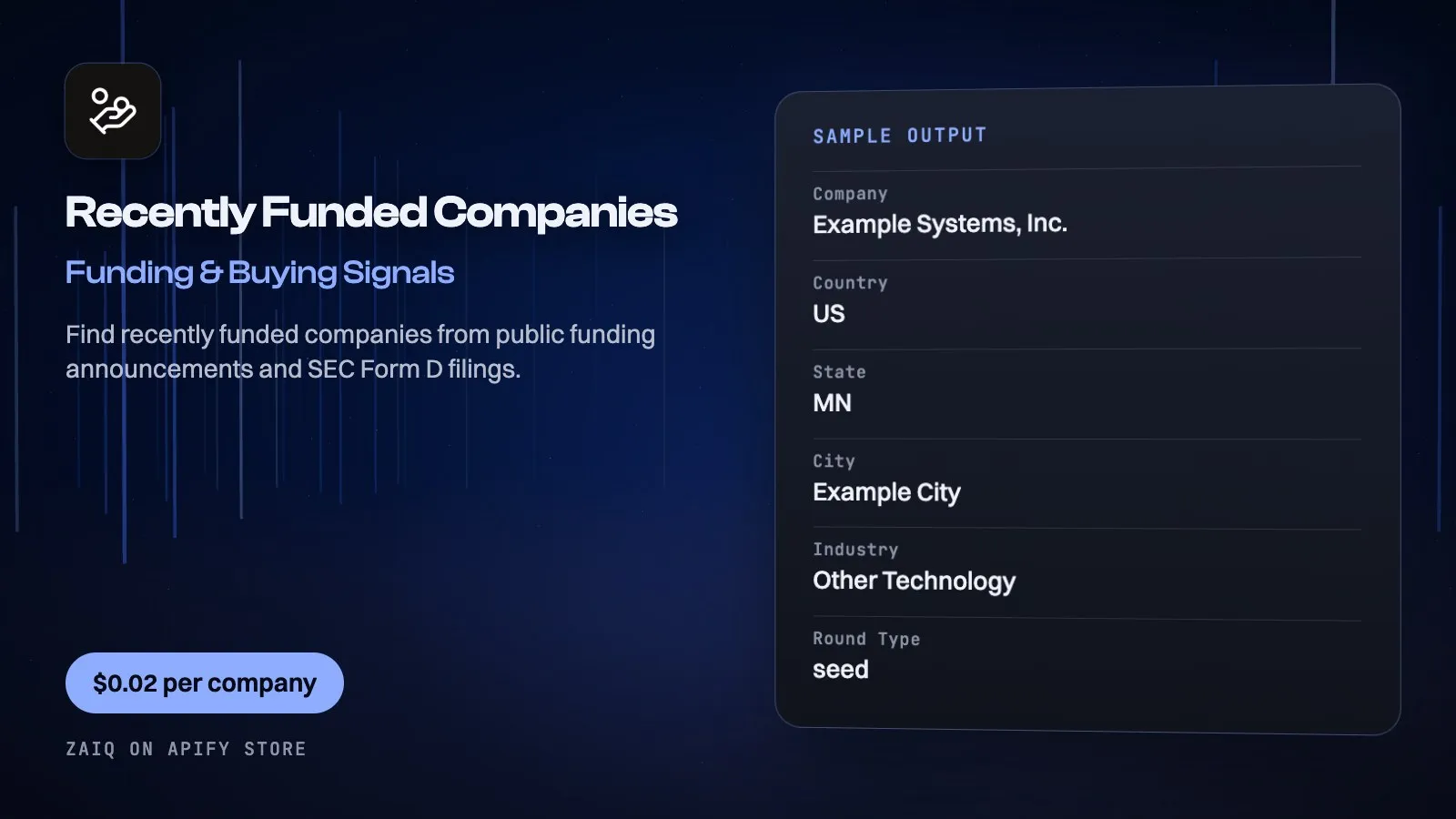 Recently Funded Companies: Funding & Buying Signals