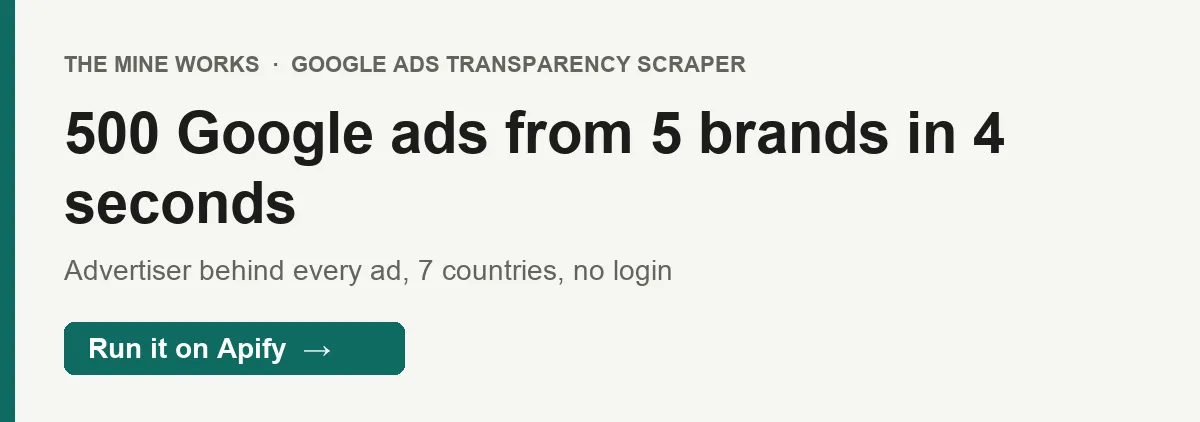 500 Google ads from 5 brands in 4 seconds