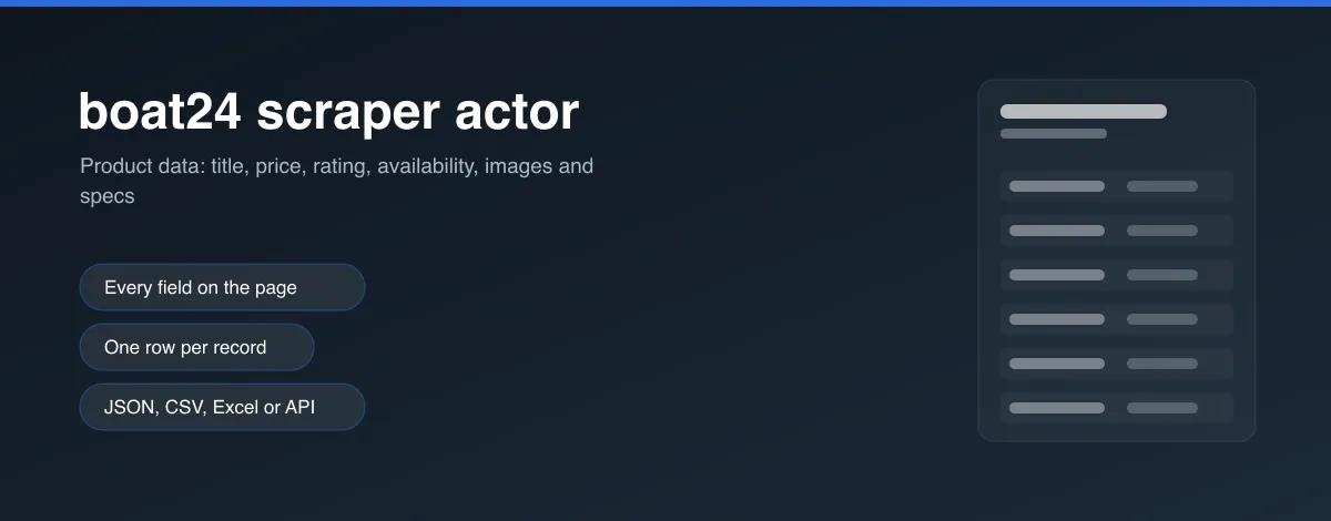 boat24 scraper actor hero