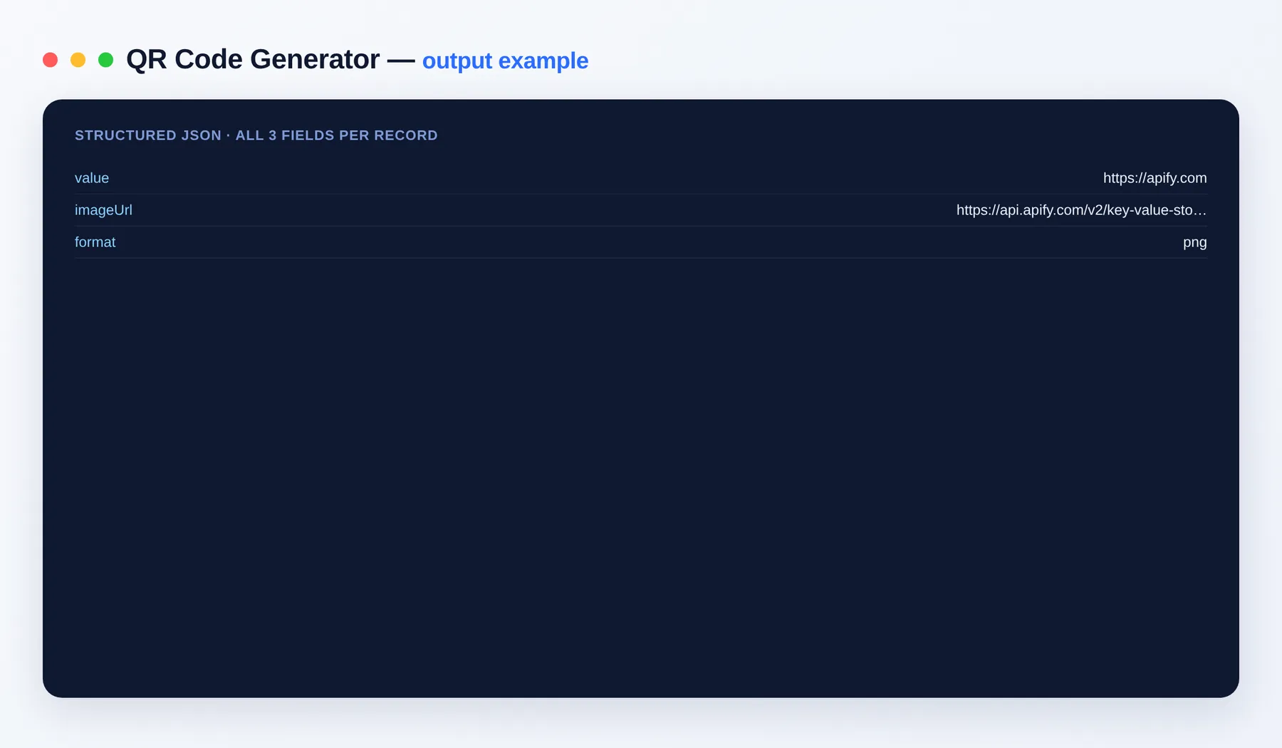 QR Code Generator output — the results as a clean dataset