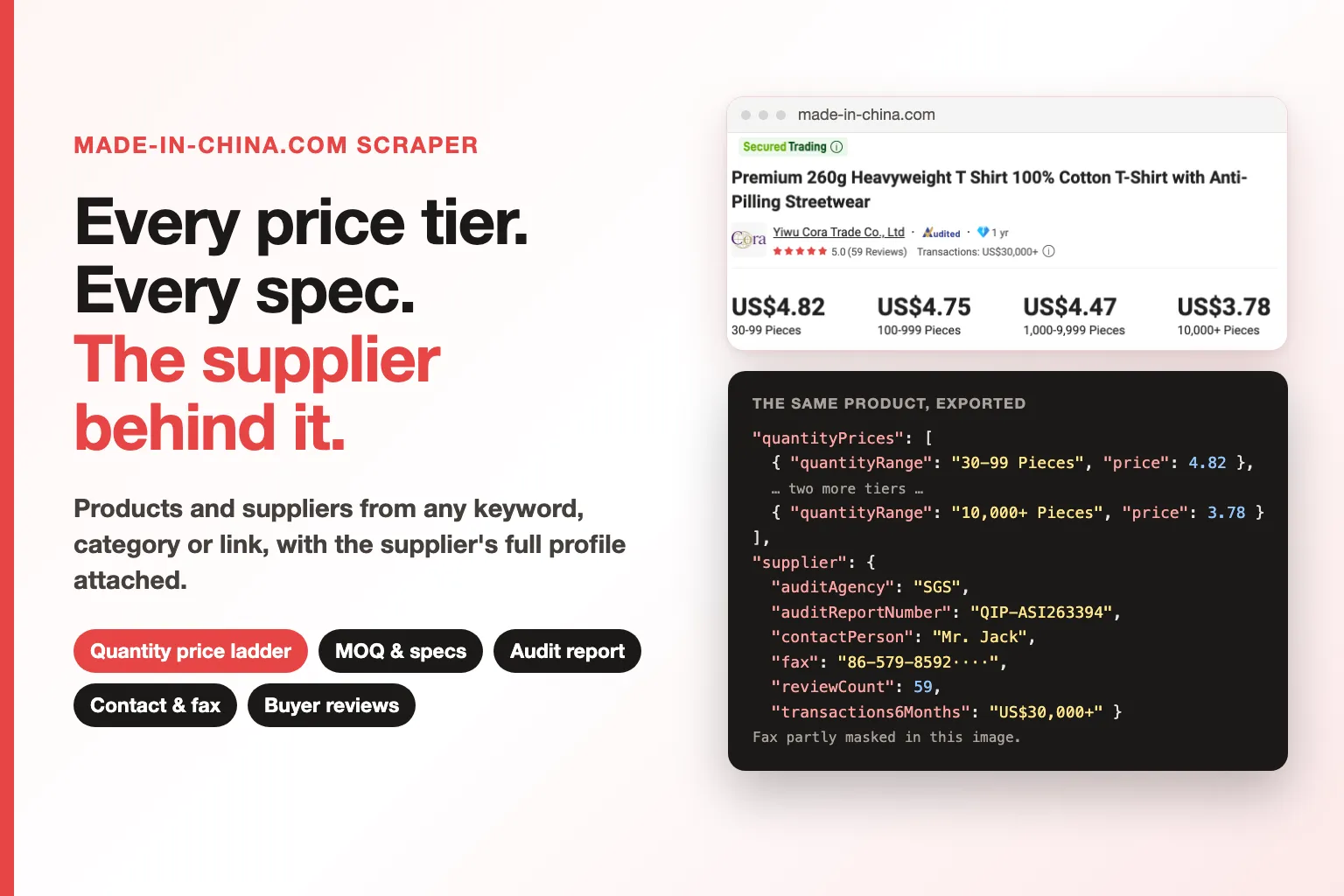 Every price tier. Every spec. The supplier behind it. Made-in-China.com products with quantity price ladders and the supplier's audit, contact and review details.