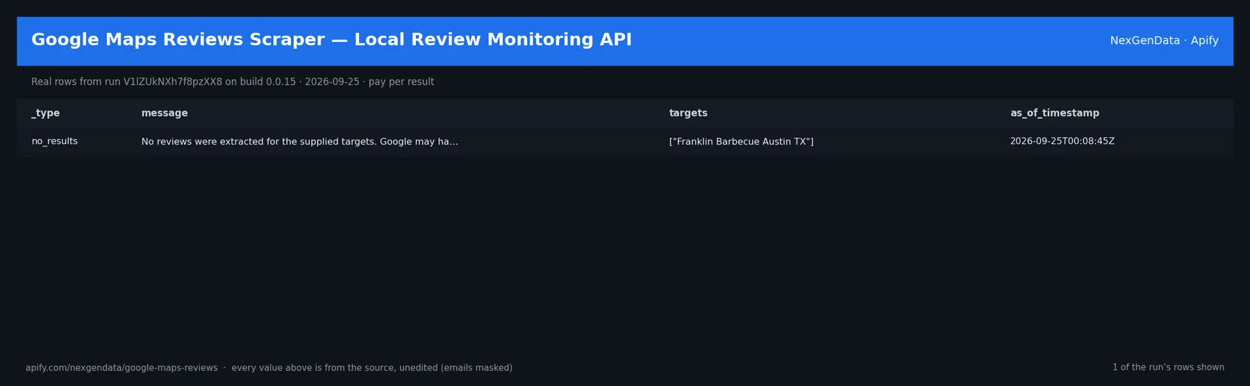 1 real rows delivered by Google Maps Reviews Scraper — Local Review Monitoring API — run V1lZUkNXh7f8pzXX8 on build 0.0.15