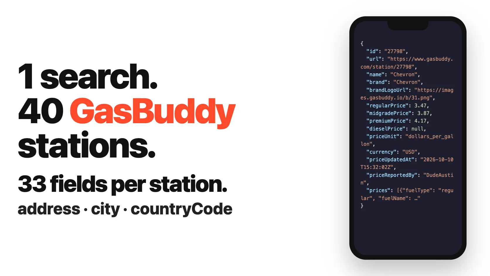 1 search. 40 GasBuddy stations. 33 fields per station.