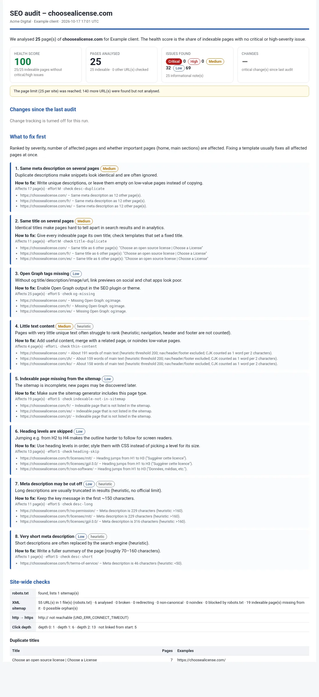 Sample client report for choosealicense.com (25 pages)