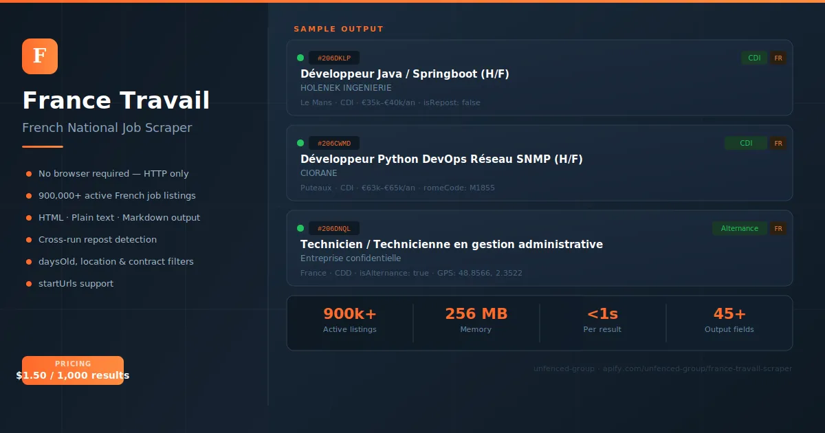 France Travail Scraper