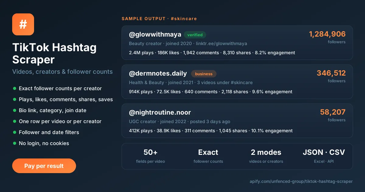 TikTok Hashtag Scraper