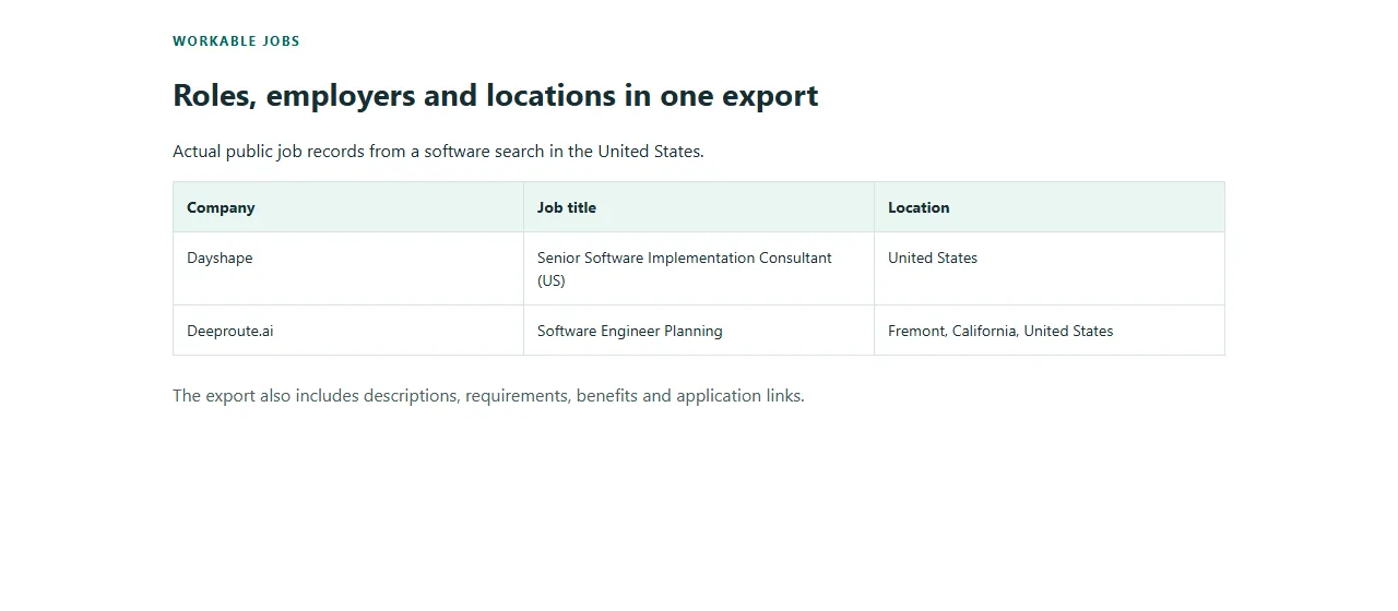 Workable jobs output sample