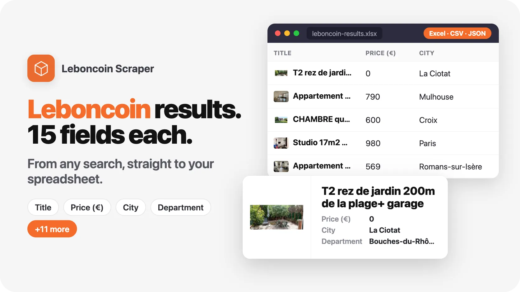 1 search. 1,000 Leboncoin results. 7 fields per result.