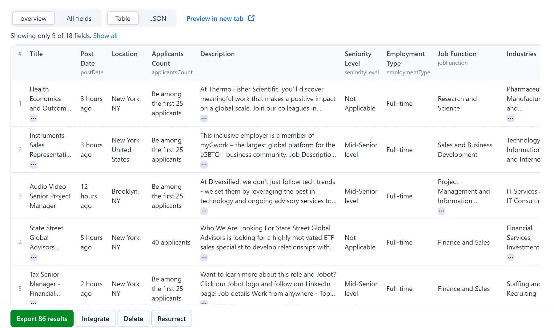 Linkedin Jobs Scraper Output Table Format