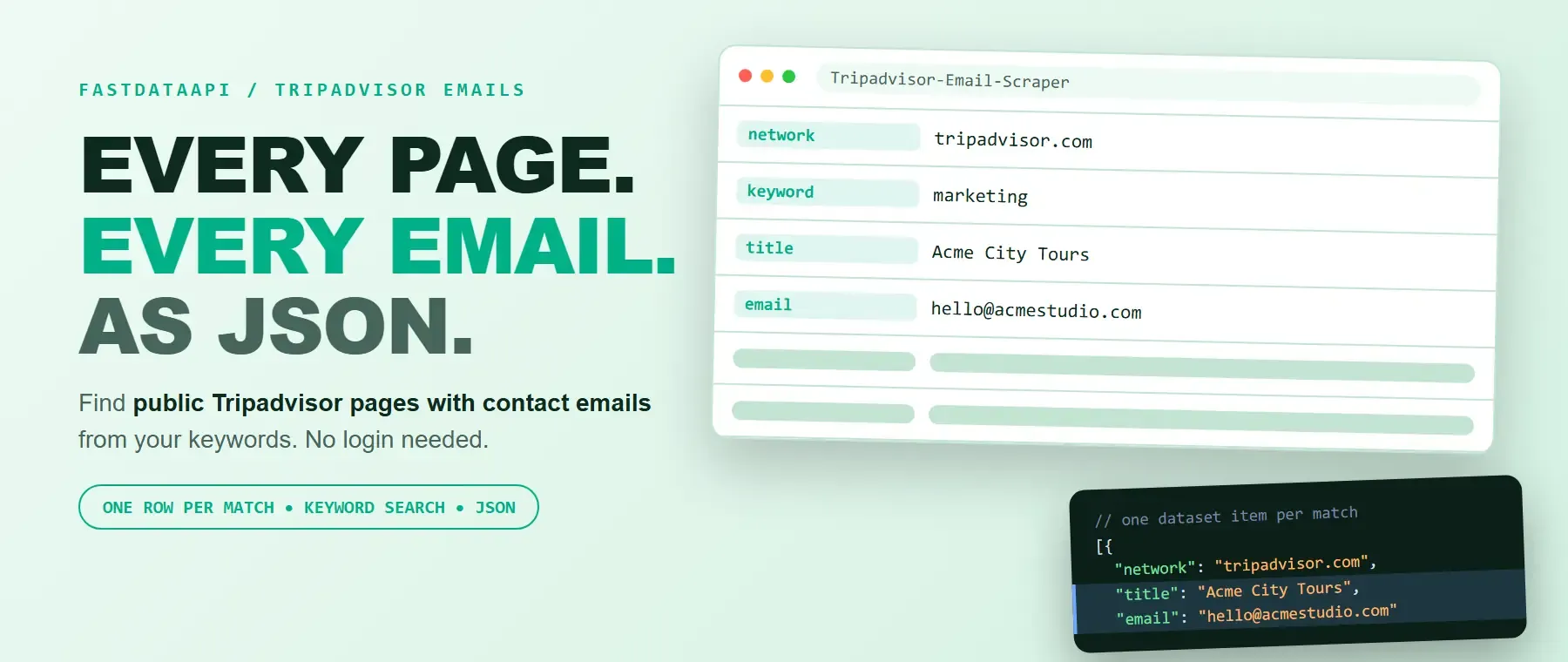 Tripadvisor Email Scraper: every page and email from Tripadvisor pages as JSON
