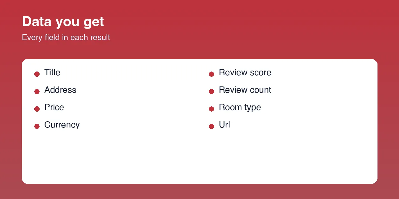 Booking scraper data fields