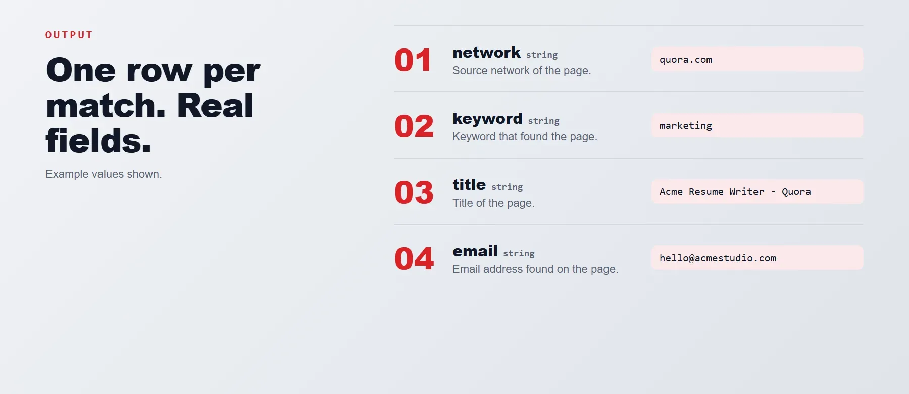 Quora Email Scraper output: one row per match with network, keyword, title and email