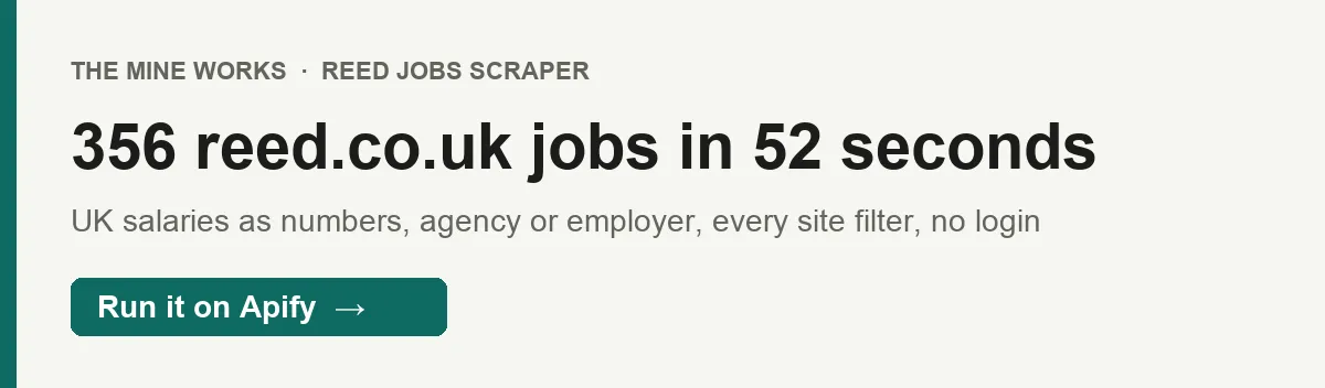 356 reed.co.uk jobs from Manchester and Leeds in 52 seconds