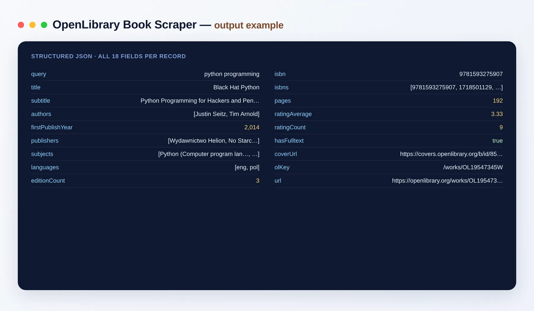 OpenLibrary Book Scraper output example — books with authors, ISBNs and ratings as structured JSON