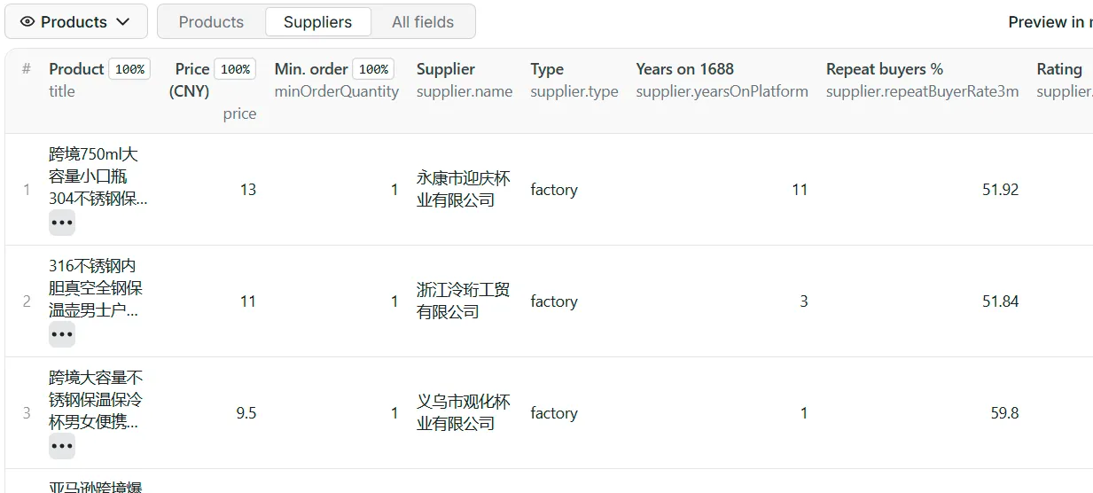 Suppliers view: company, type, years on 1688, repeat buyers and rating