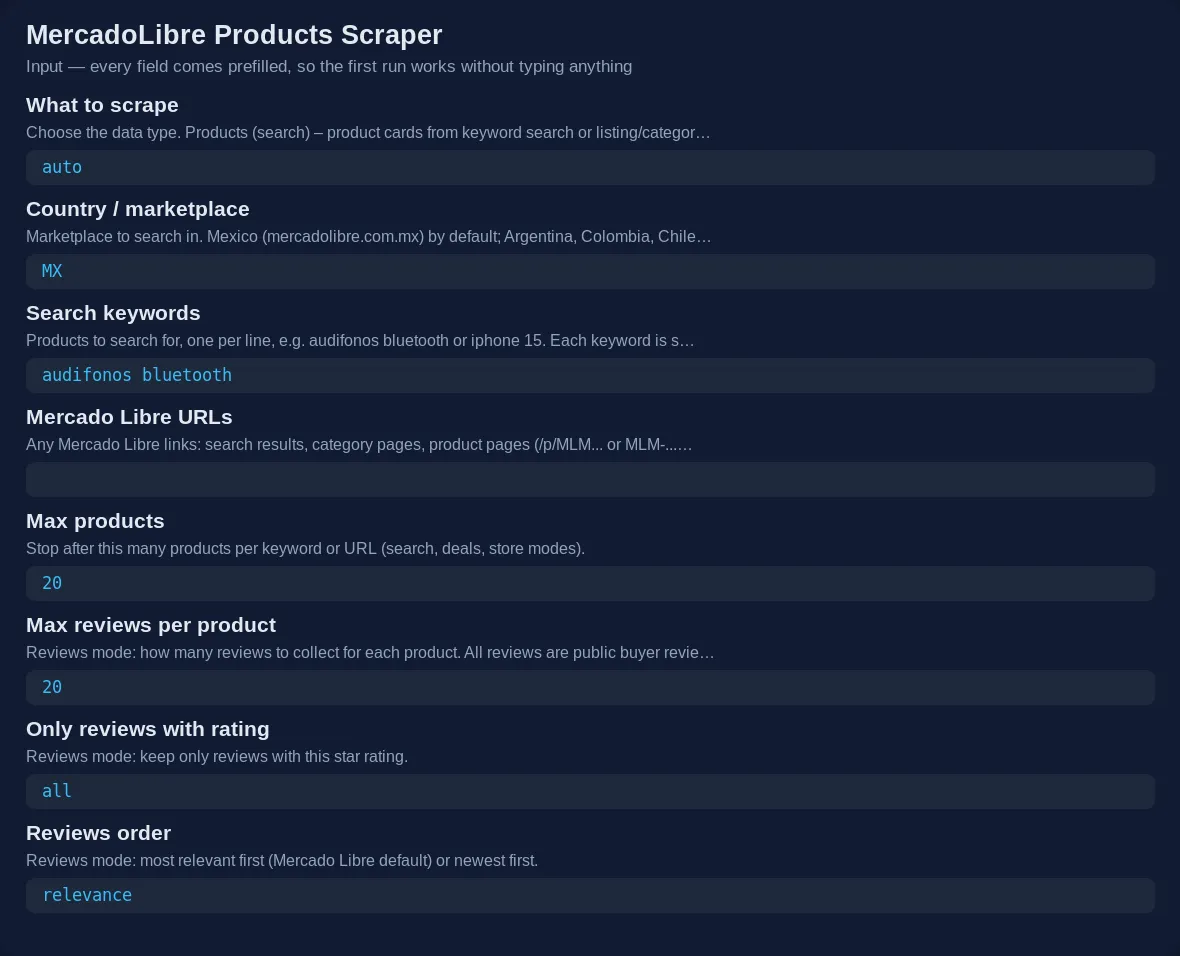 MercadoLibre Products Scraper input form: what to scrape, Mercado Libre country, search keywords, URLs and max products