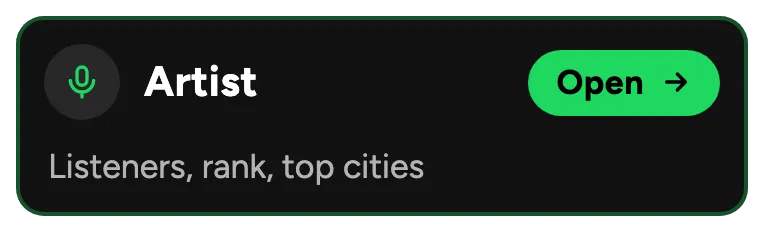 Spotify artist scraper: monthly listeners, followers, world rank, top cities