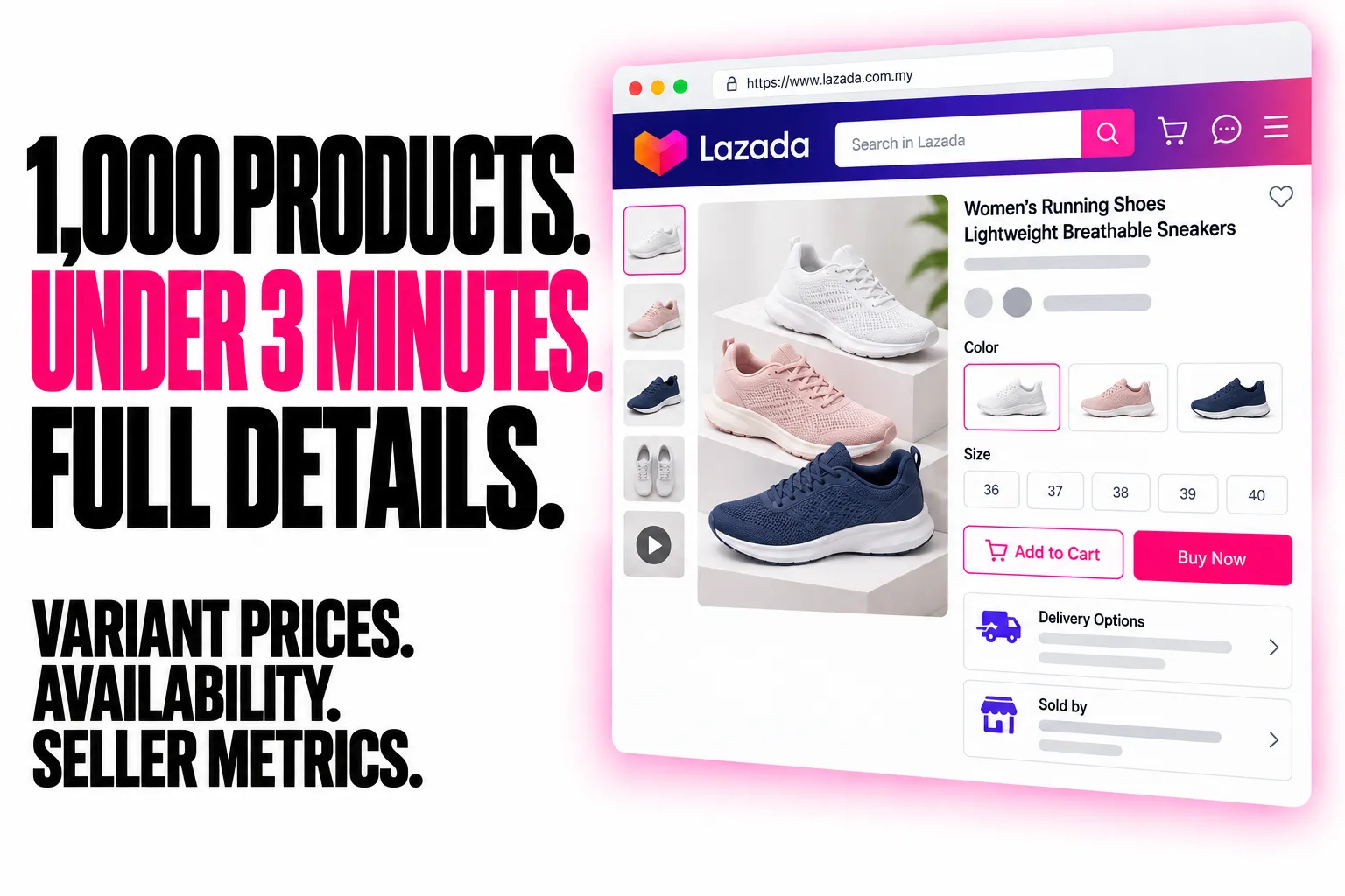 1,000 PRODUCTS. UNDER 3 MINUTES. FULL DETAILS. VARIANT PRICES. AVAILABILITY. SELLER METRICS.