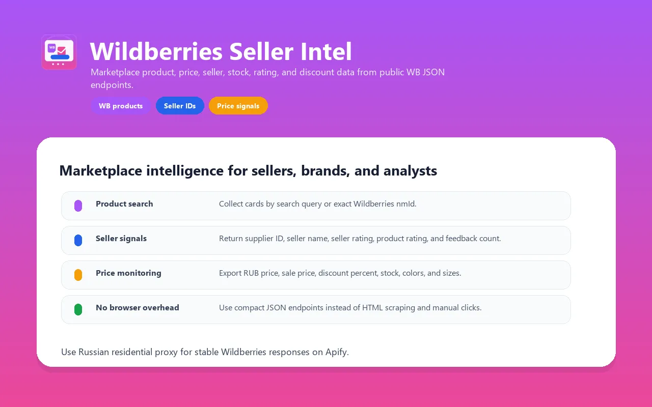 Wildberries Seller Intel marketplace product and seller analytics