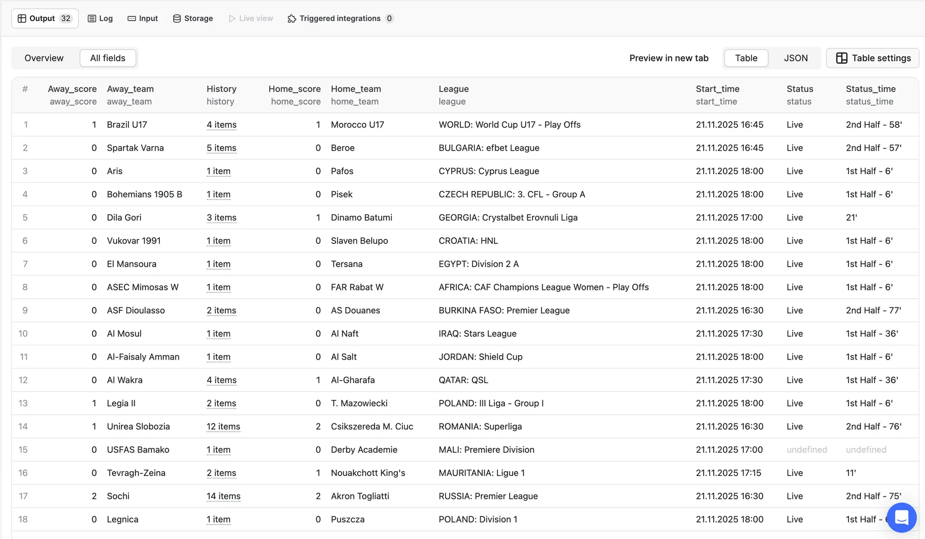 Flashscore Data Scraper live output