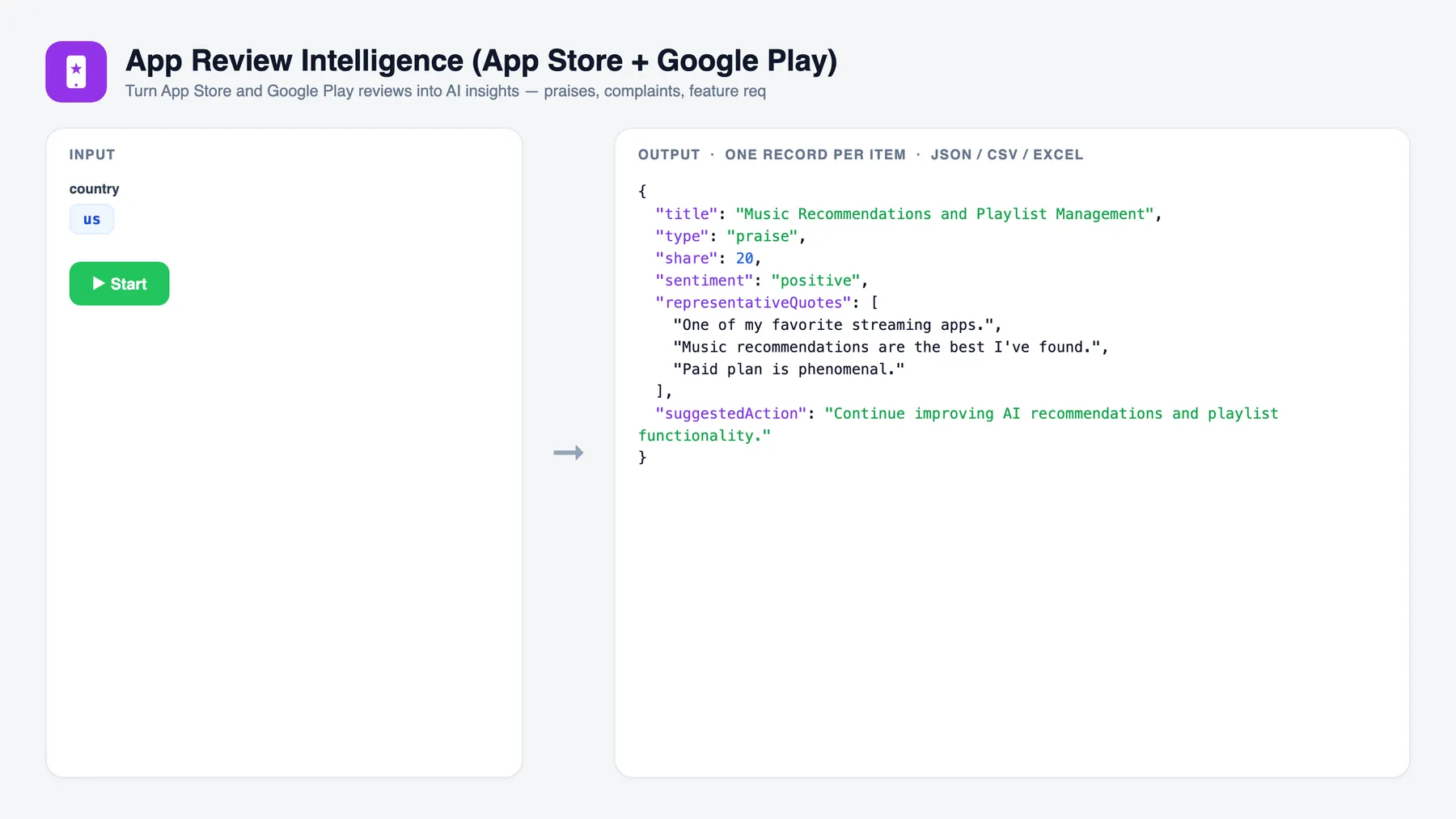 App Review Intelligence (App Store + Google Play) — input and sample output
