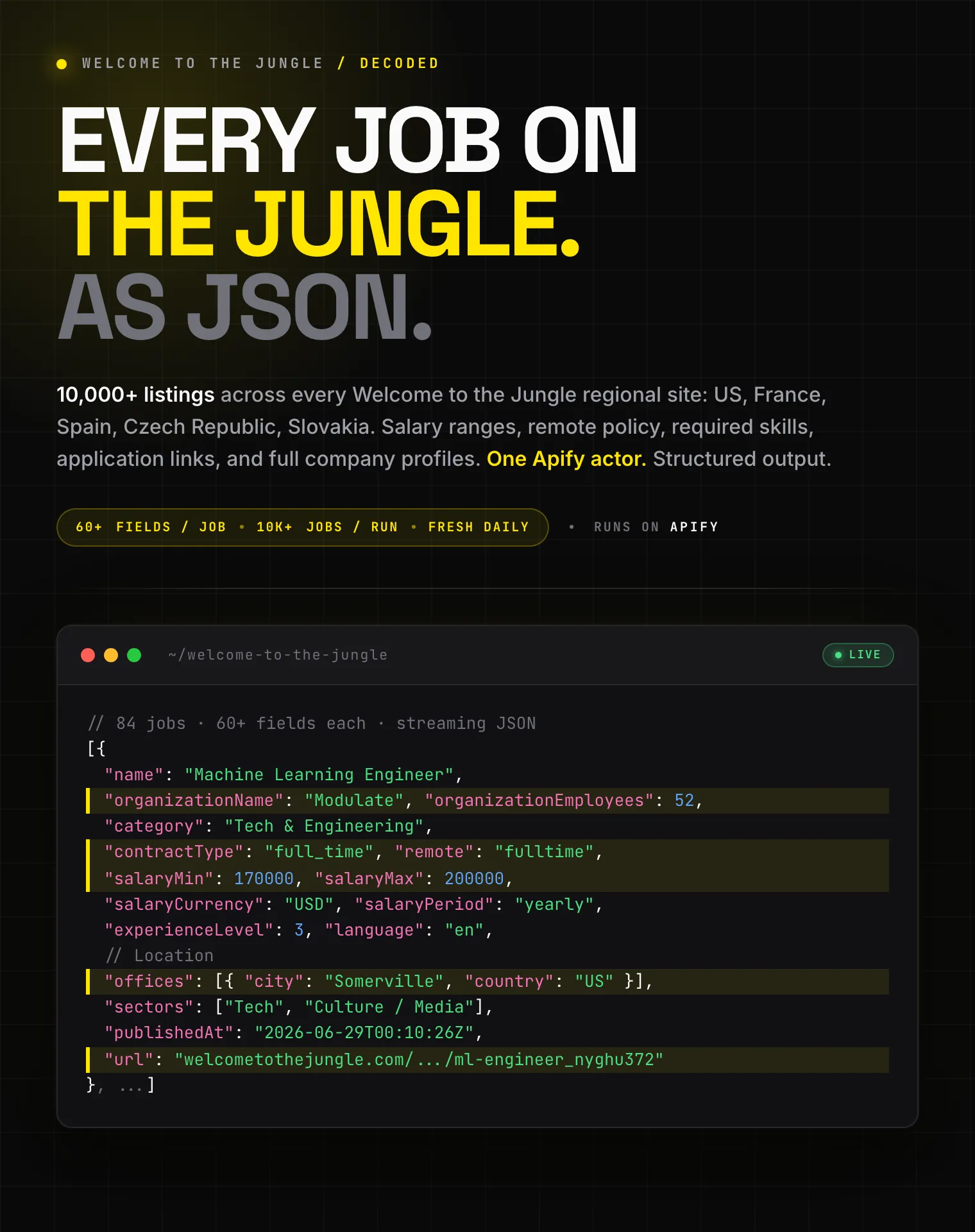 welcome to the jungle hero
