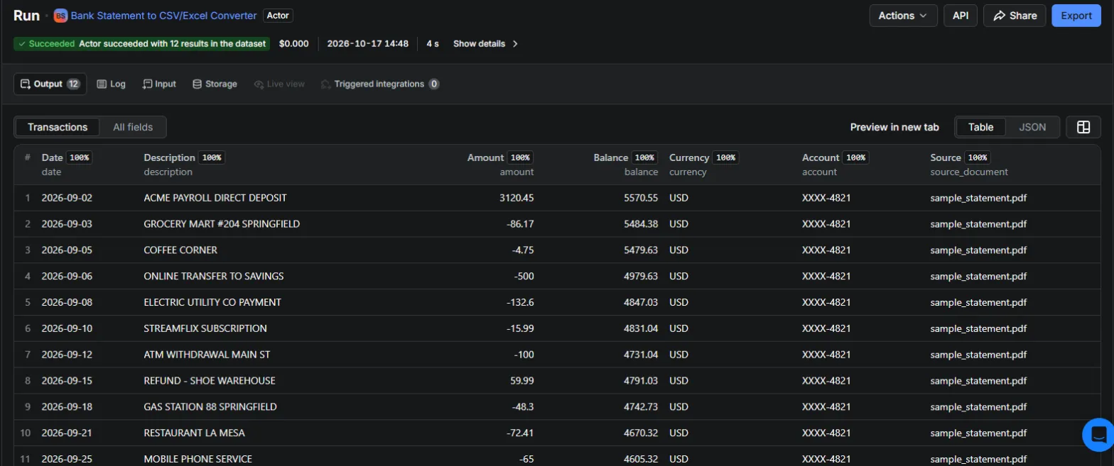 Output dataset with normalized transactions