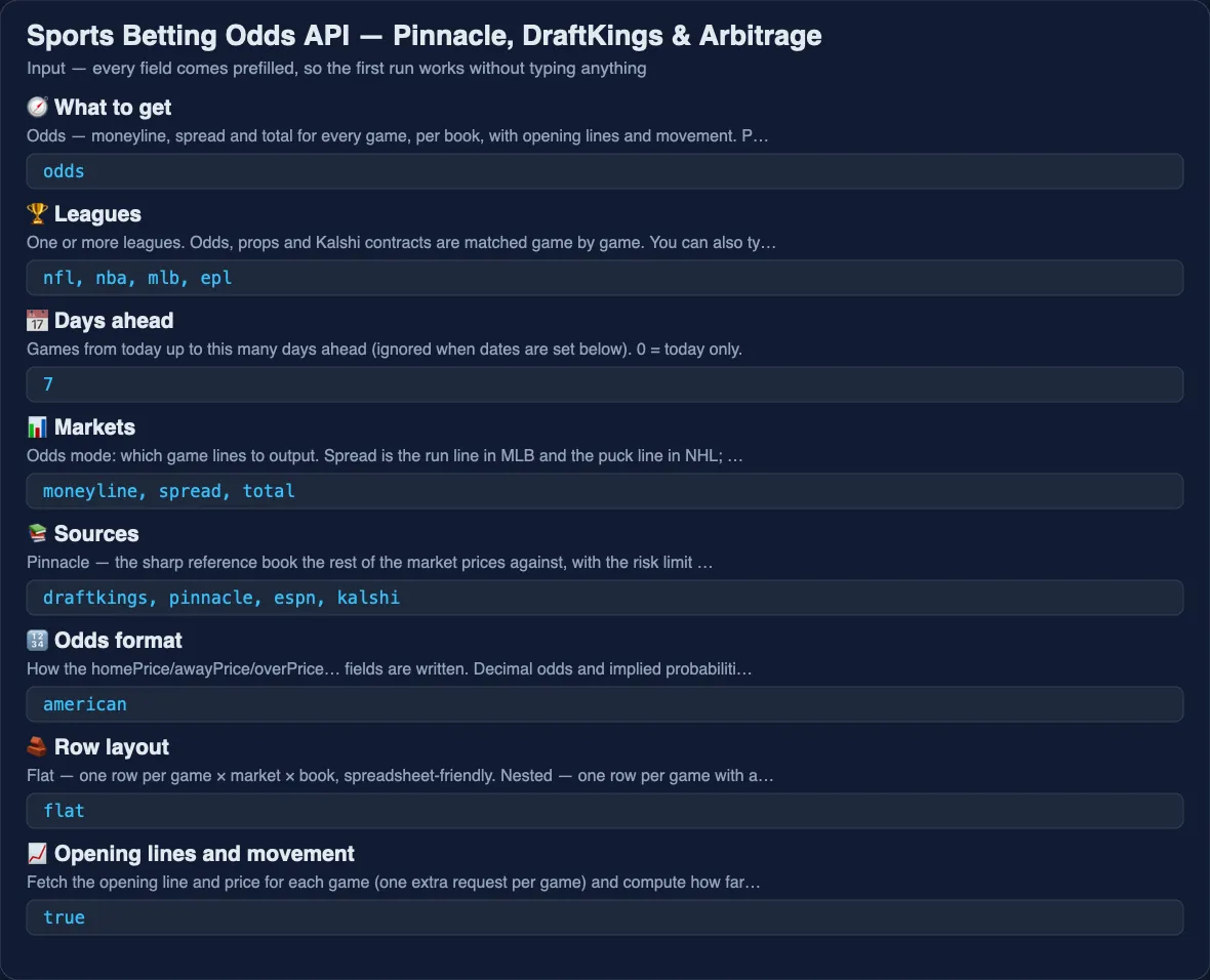 Sports betting odds API input: leagues, markets, sources, odds format and the arbitrage switch