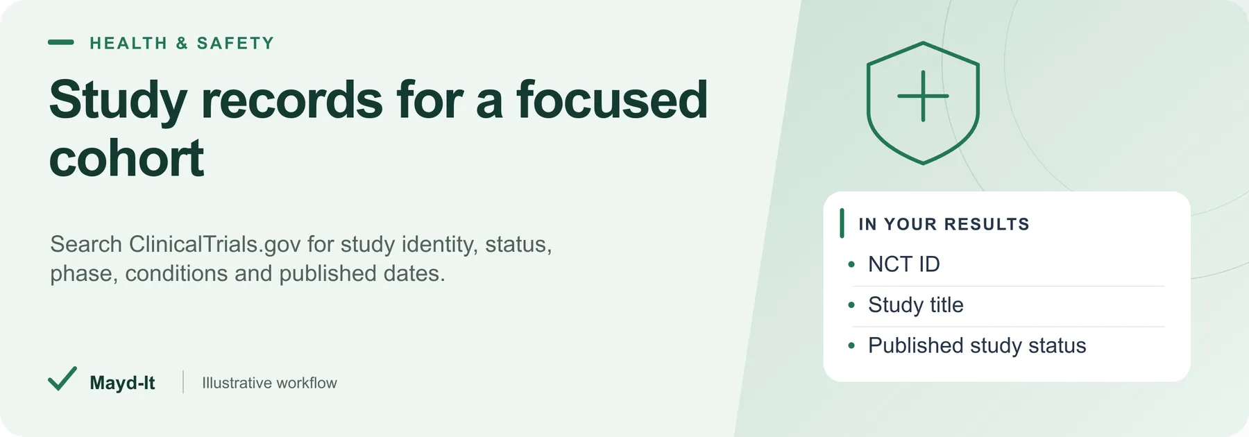 Study records for a focused cohort — illustrative workflow